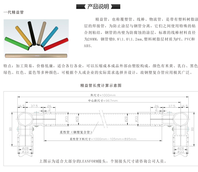 内頁-精益管産品說明01.jpg